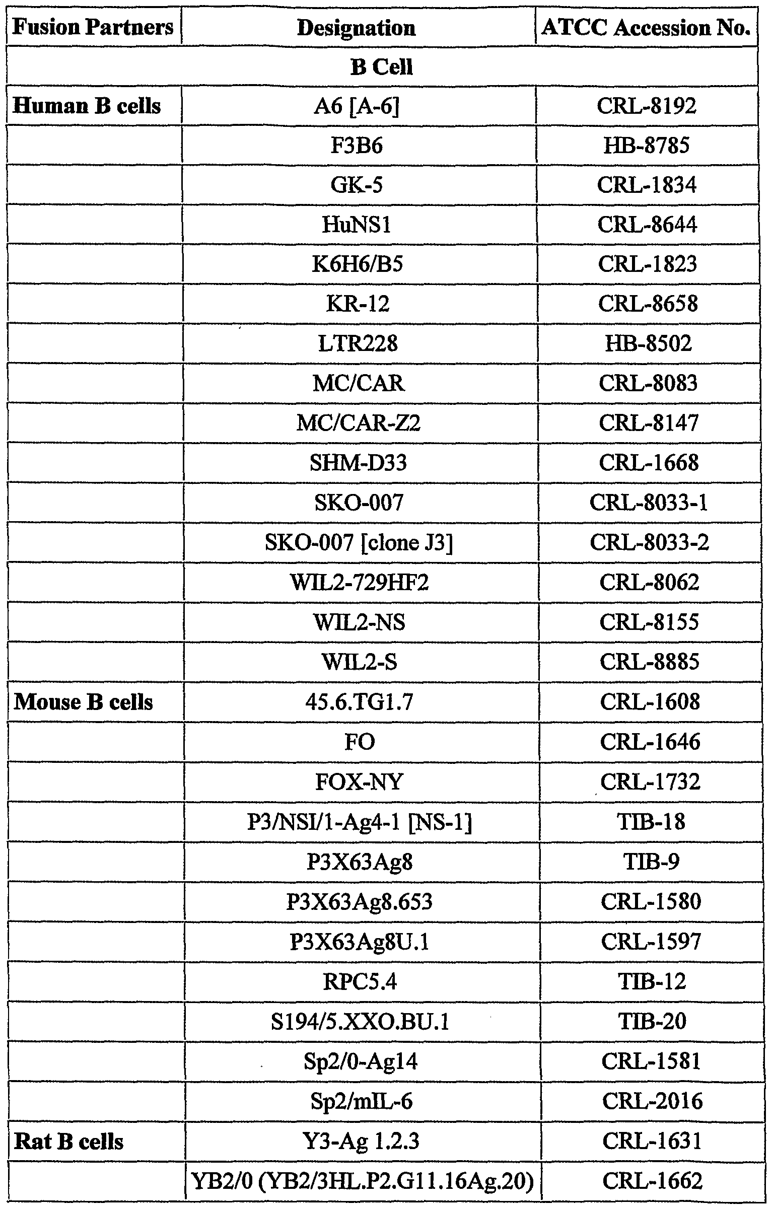Figure imgf000056_0001