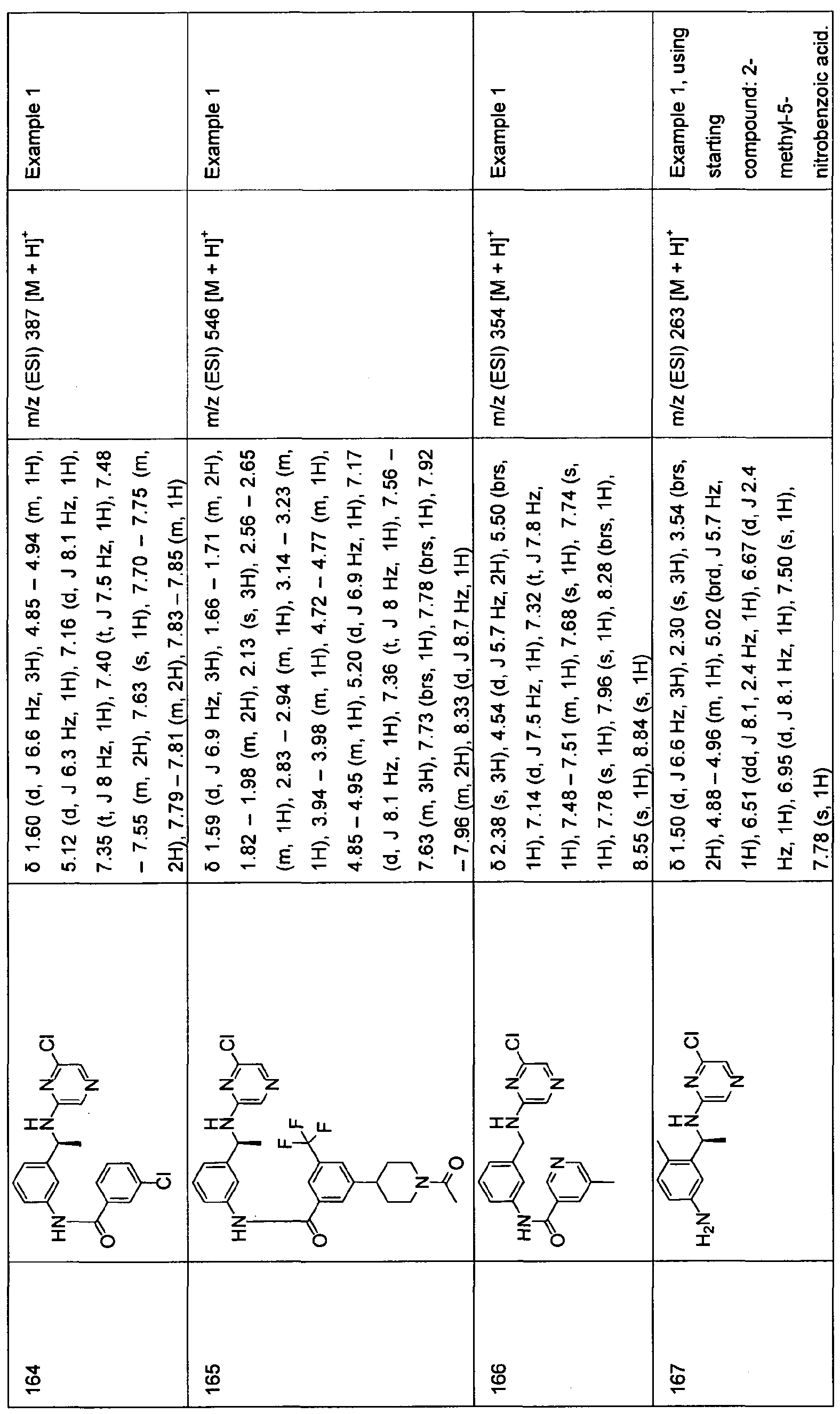 Figure imgf000067_0001