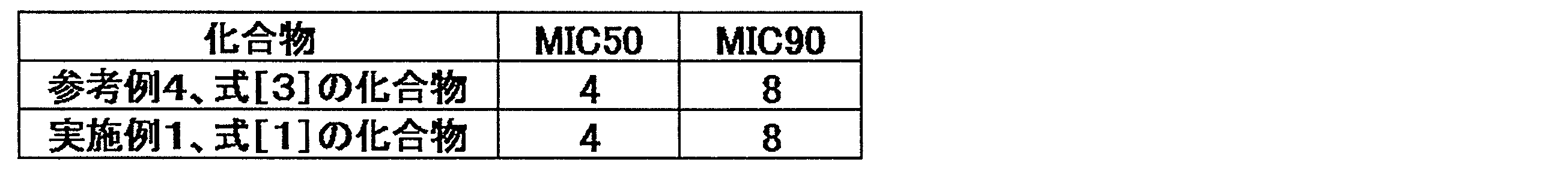 Figure JPOXMLDOC01-appb-T000024