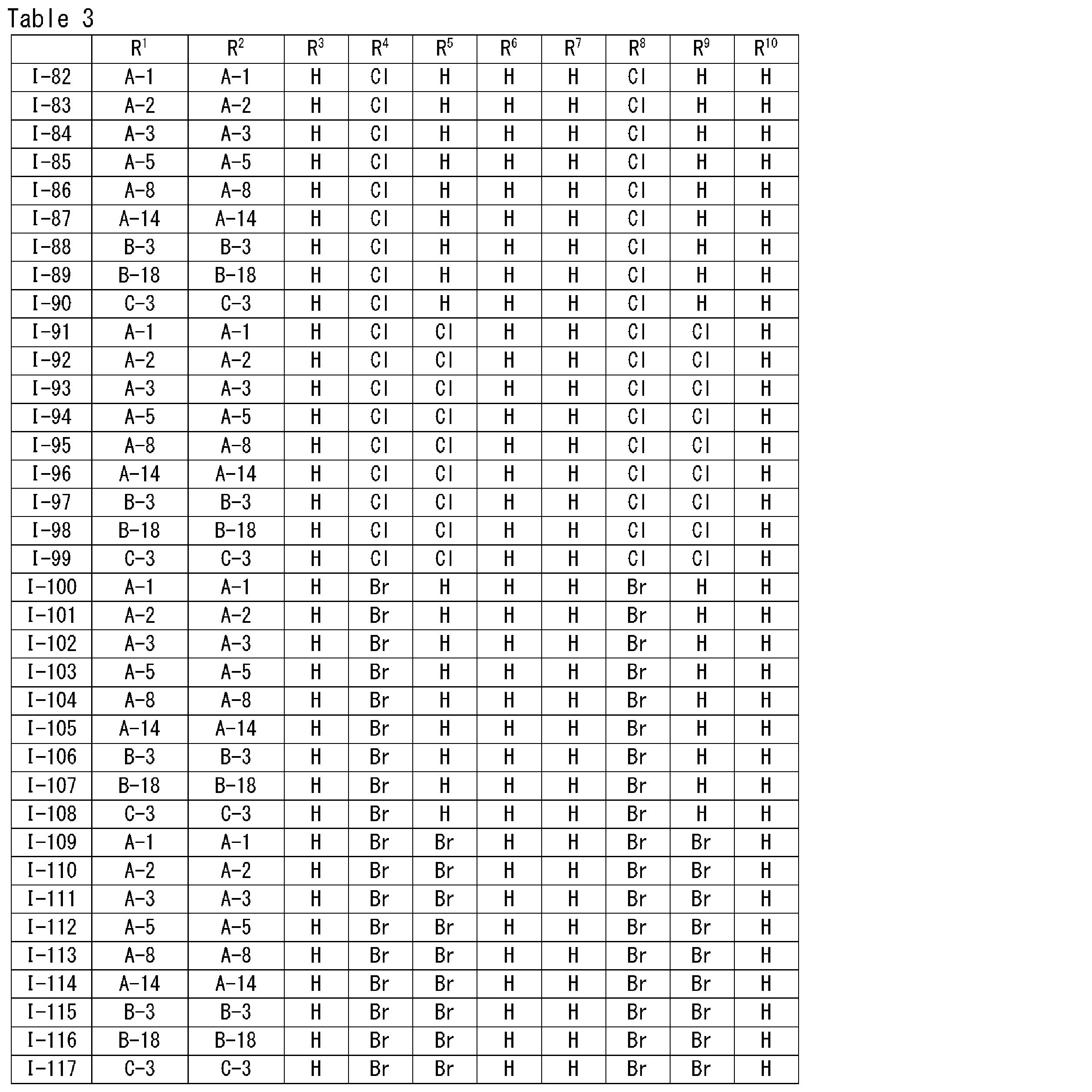 Figure JPOXMLDOC01-appb-T000016
