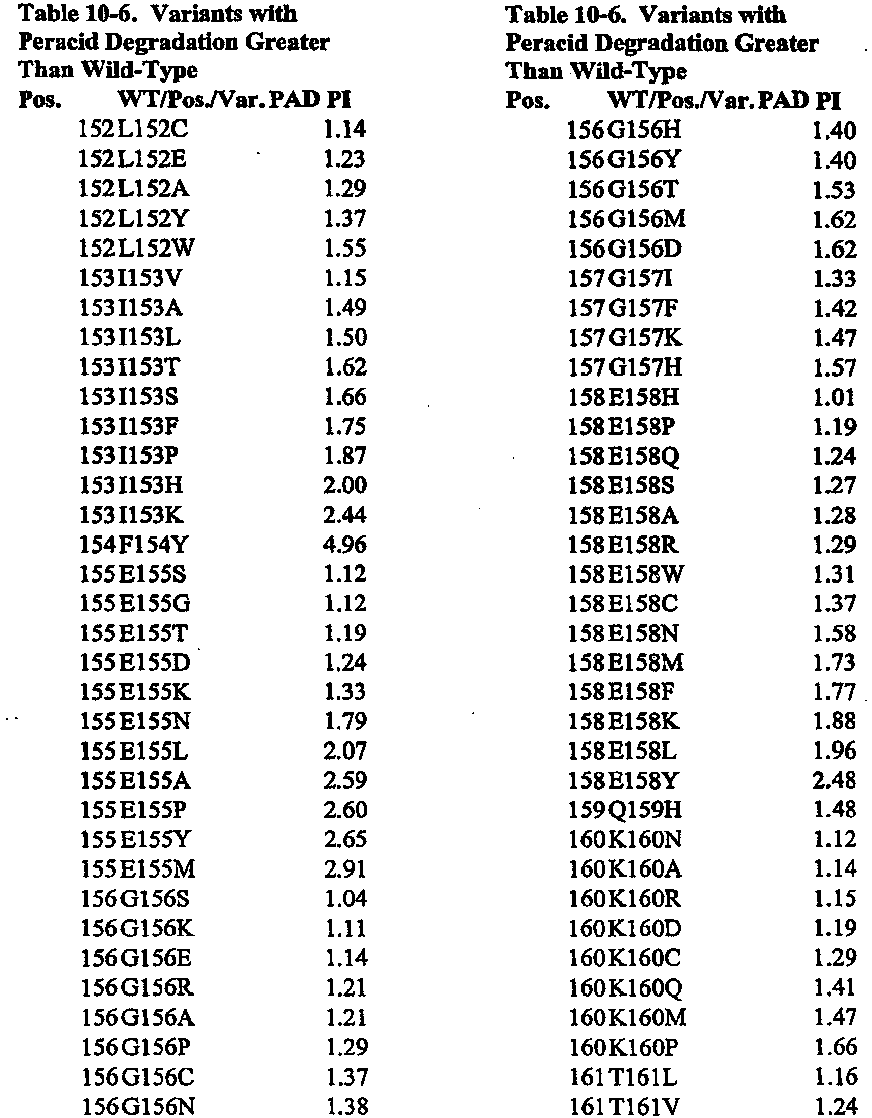 Figure imgb0176