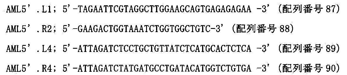 Figure JPOXMLDOC01-appb-I000100