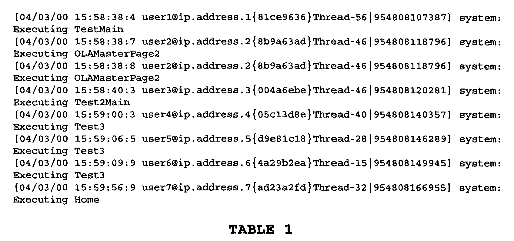 Figure 00040001