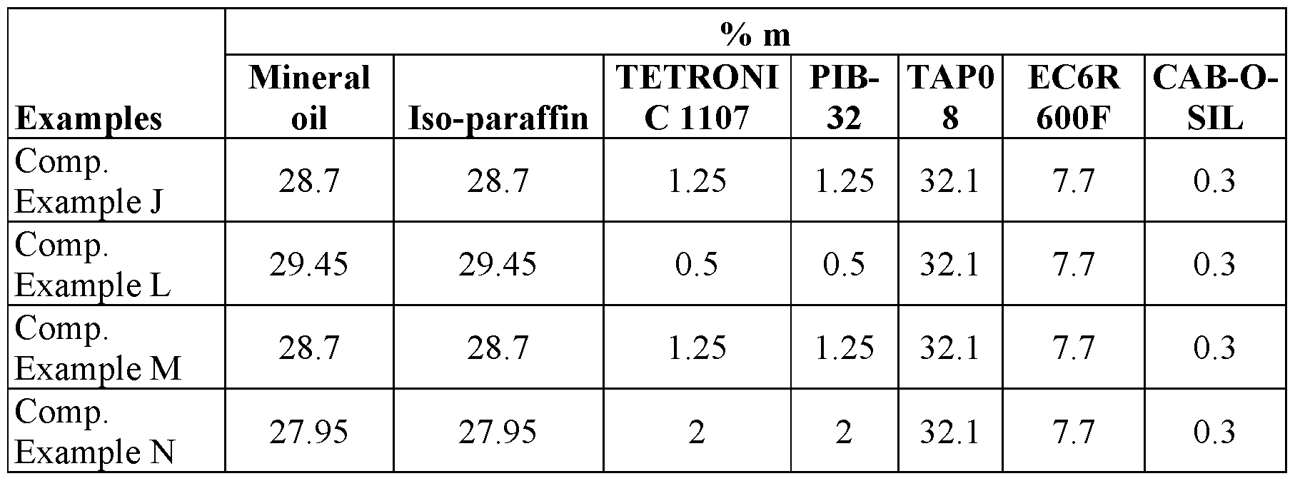 Figure imgf000011_0002