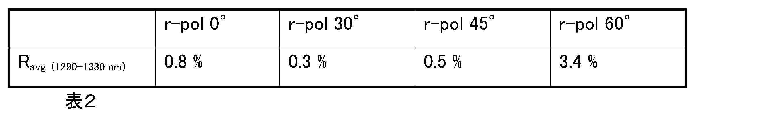 Figure 2024029767000006