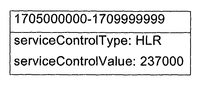 Figure 00140002