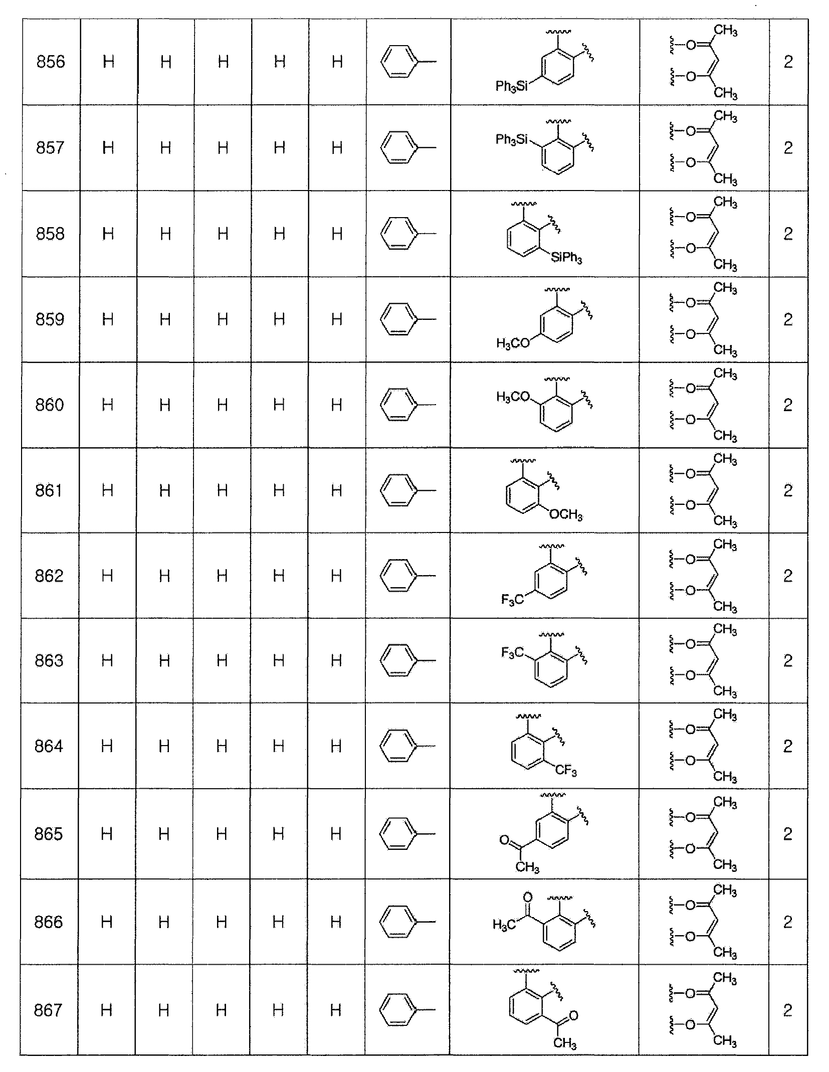 Figure imgb0193