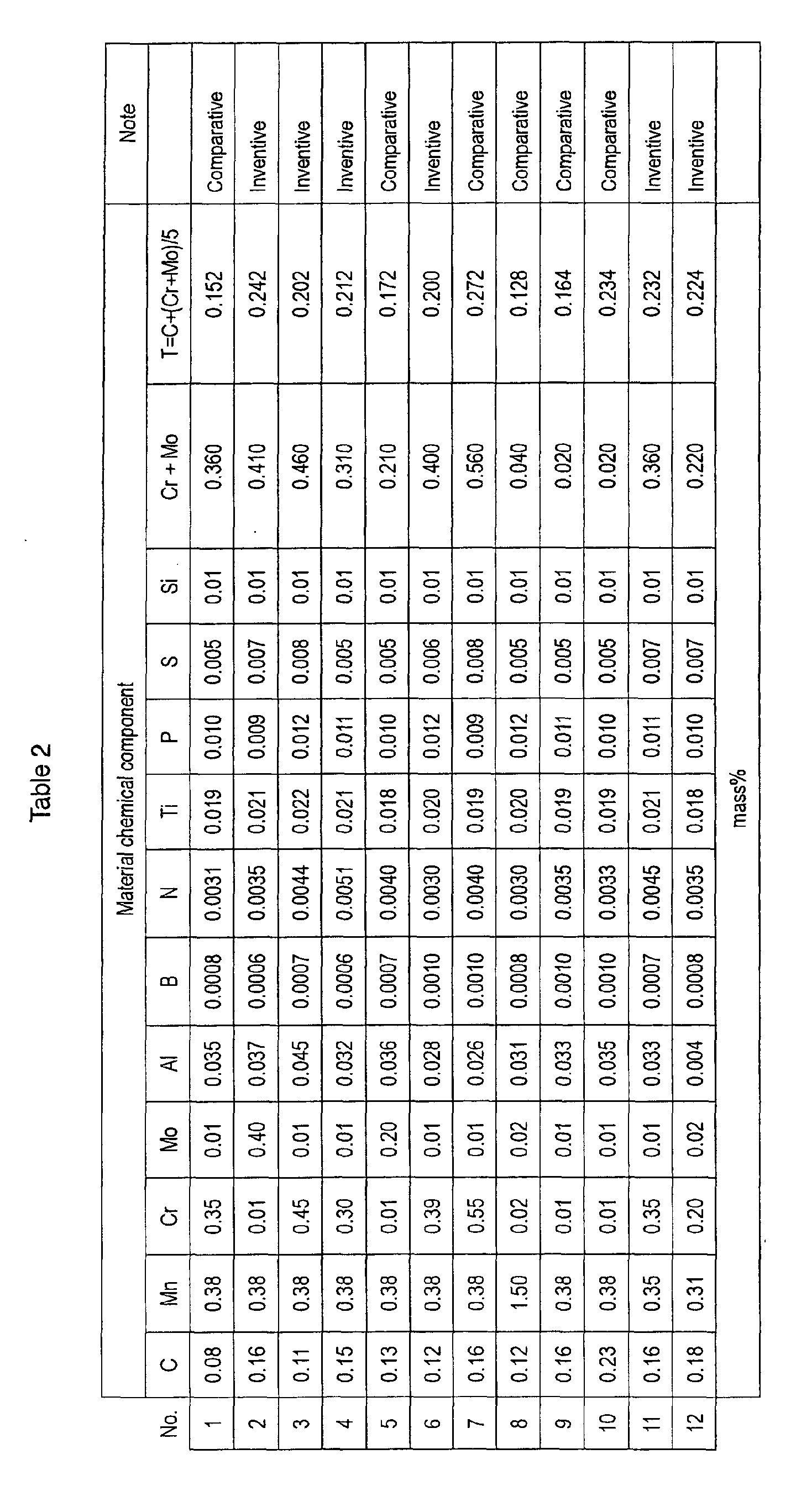 Figure 00190001