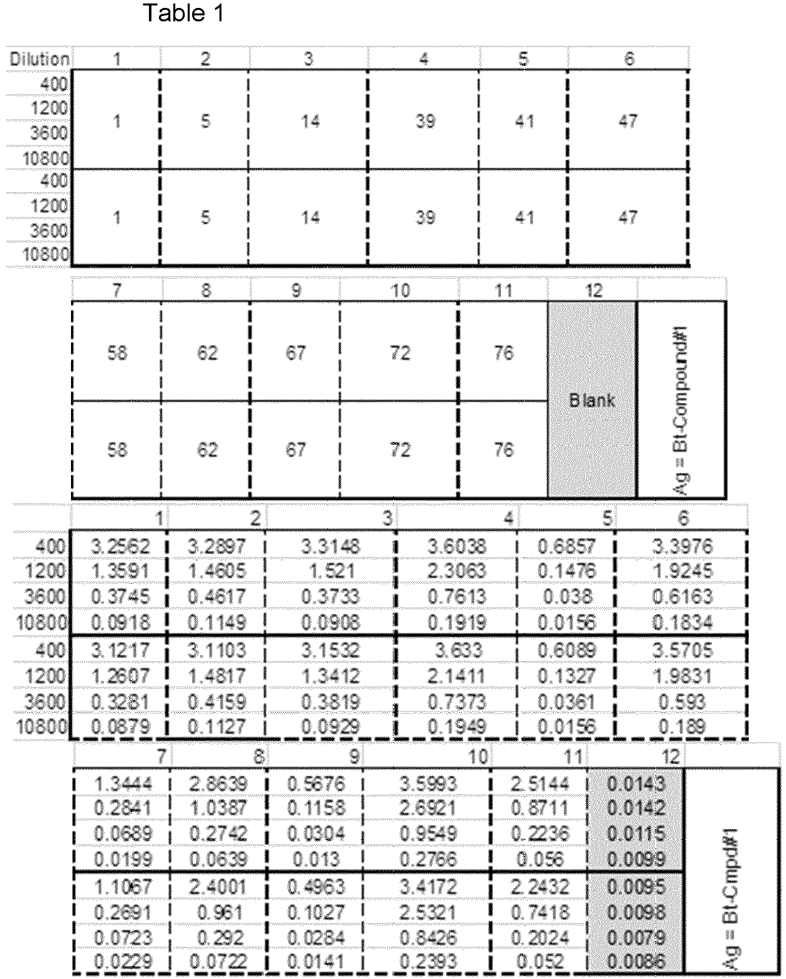 Figure imgb0001