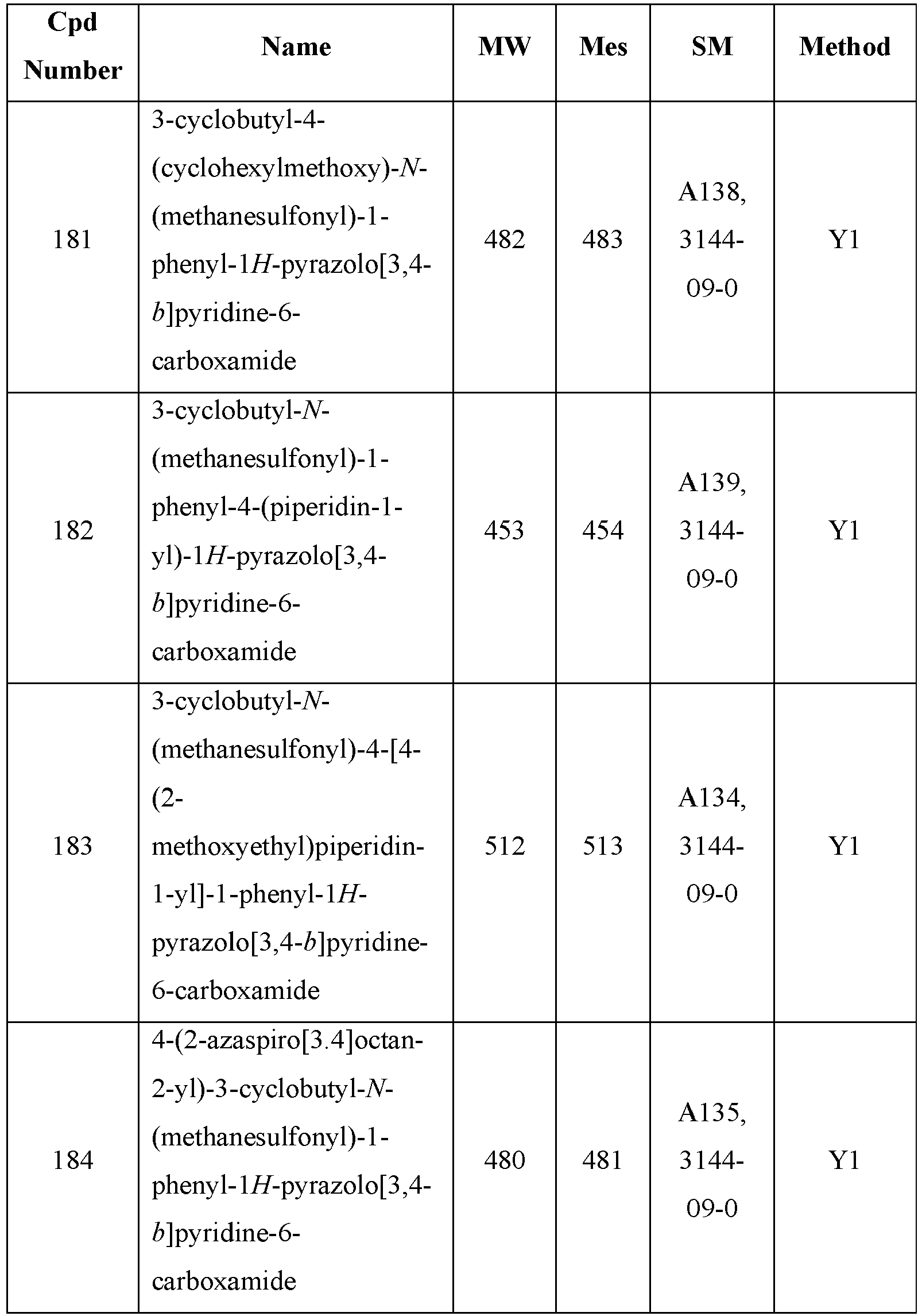 Figure imgb0780
