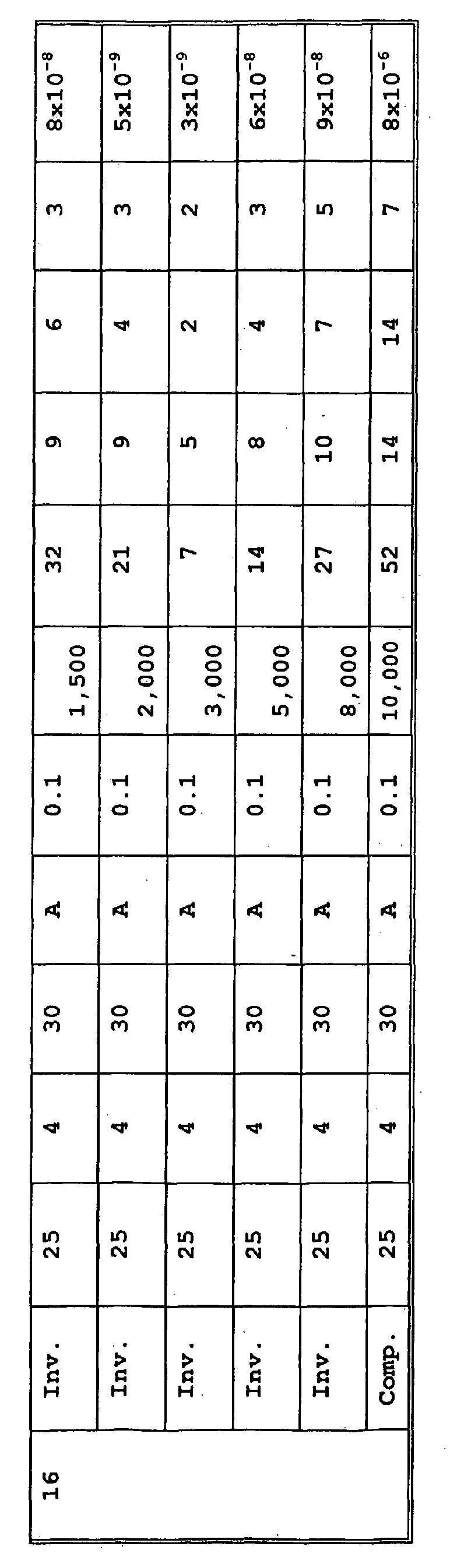 Figure 00540001