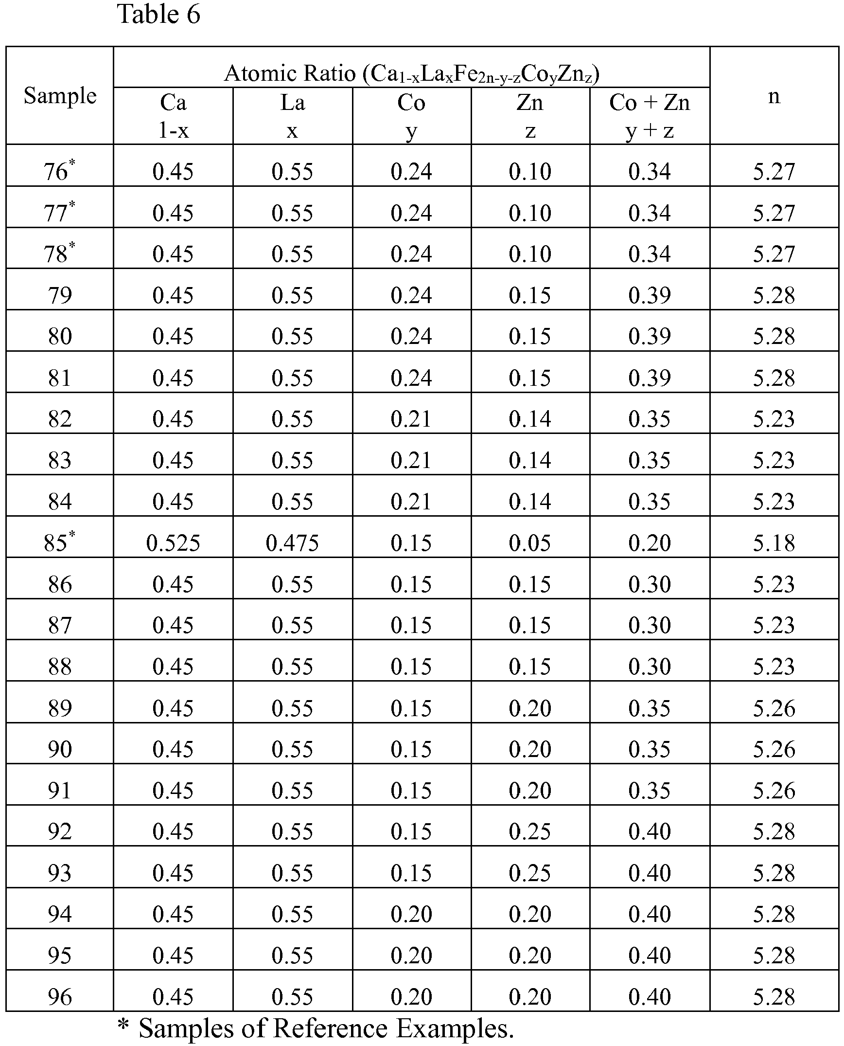 Figure imgb0011