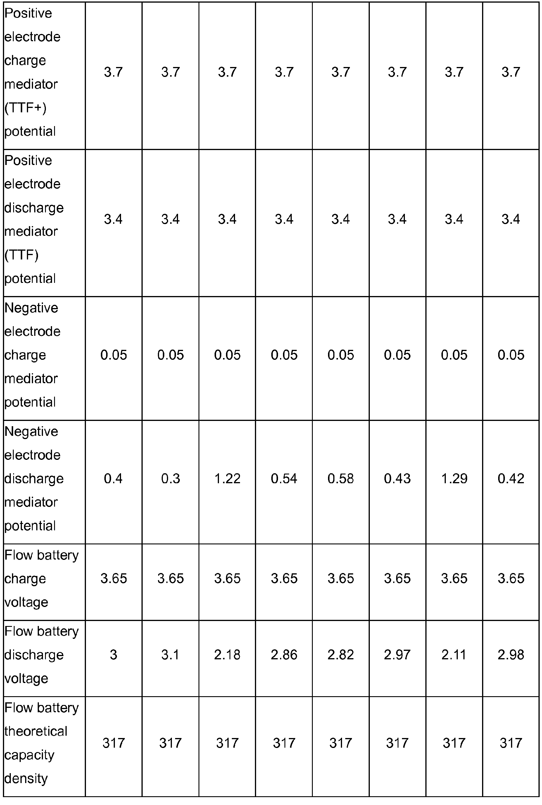 Figure imgb0052