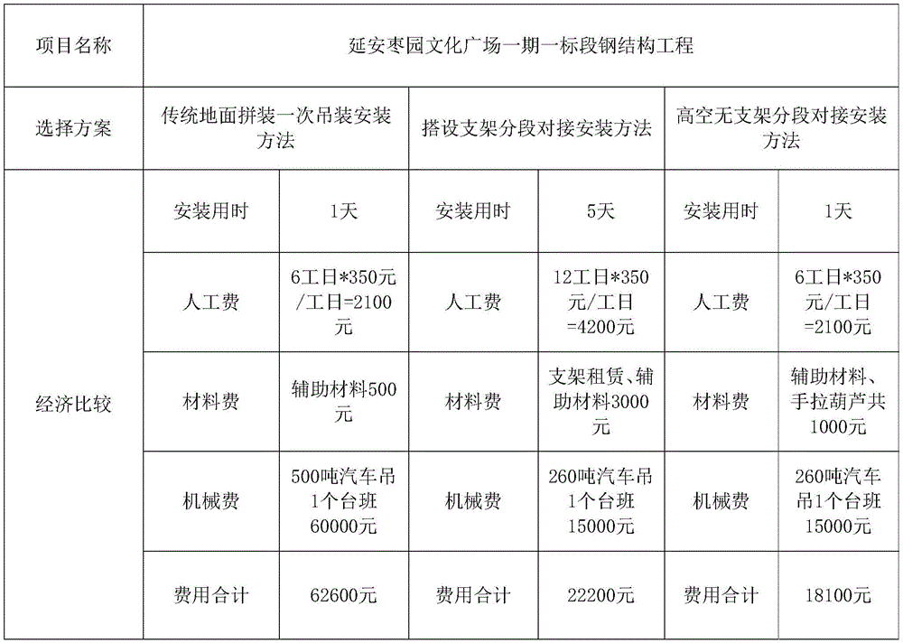 Figure BDA0003636711420000071
