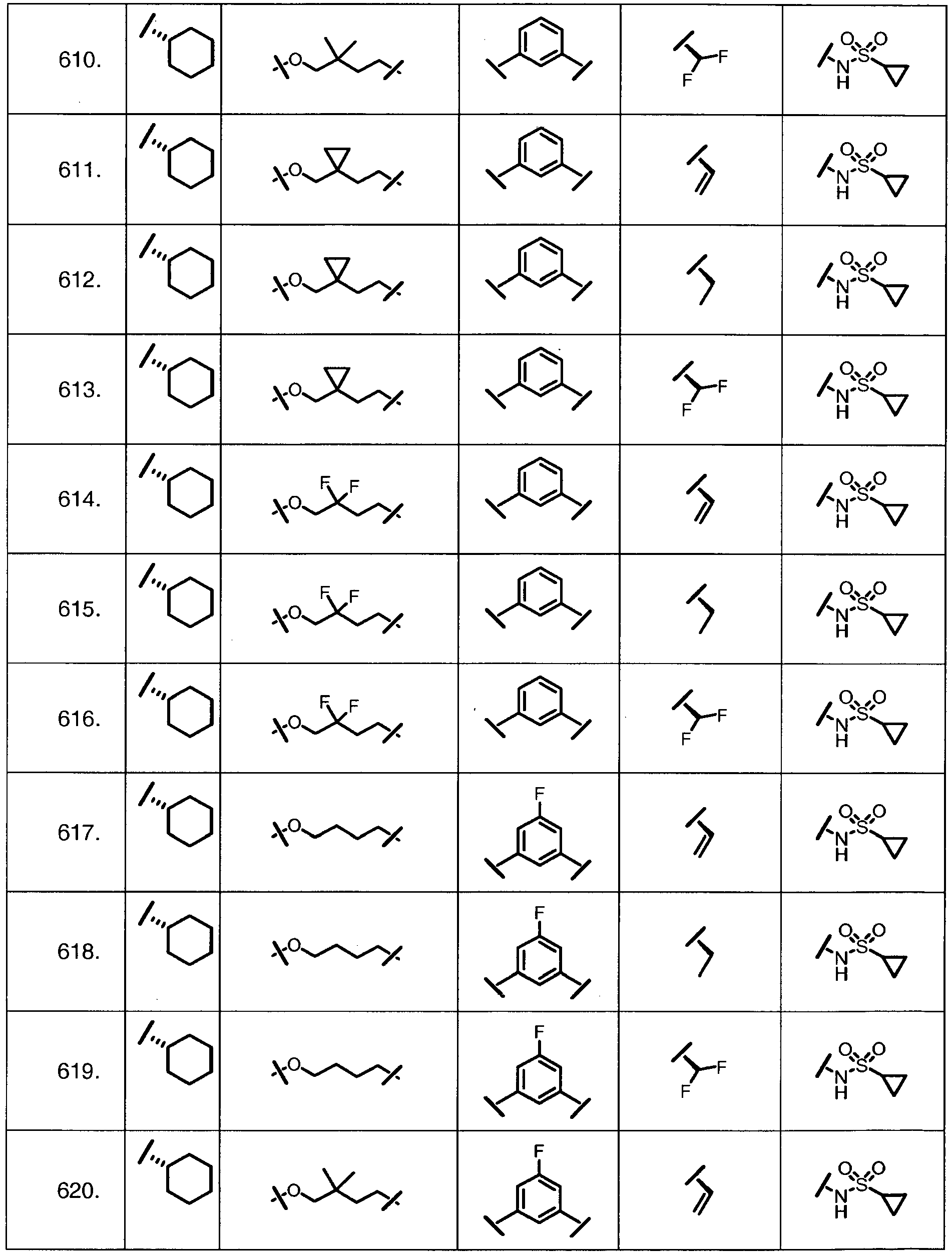 Figure imgb0061