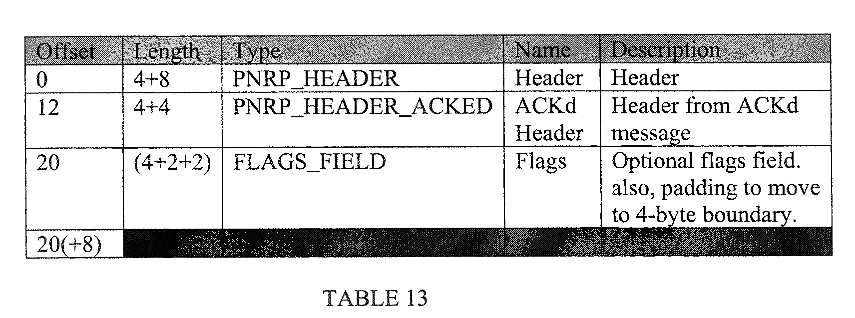 Figure 00410001