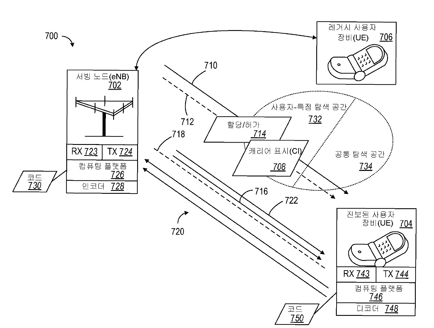Figure R1020147002110
