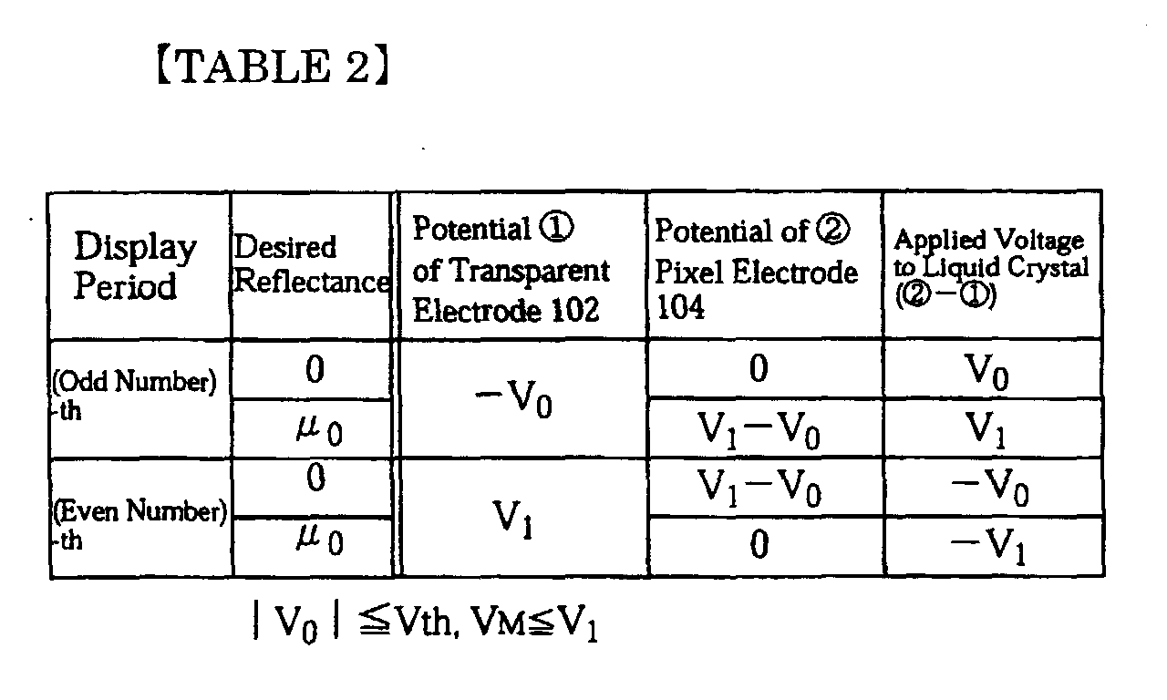 Figure 00760001