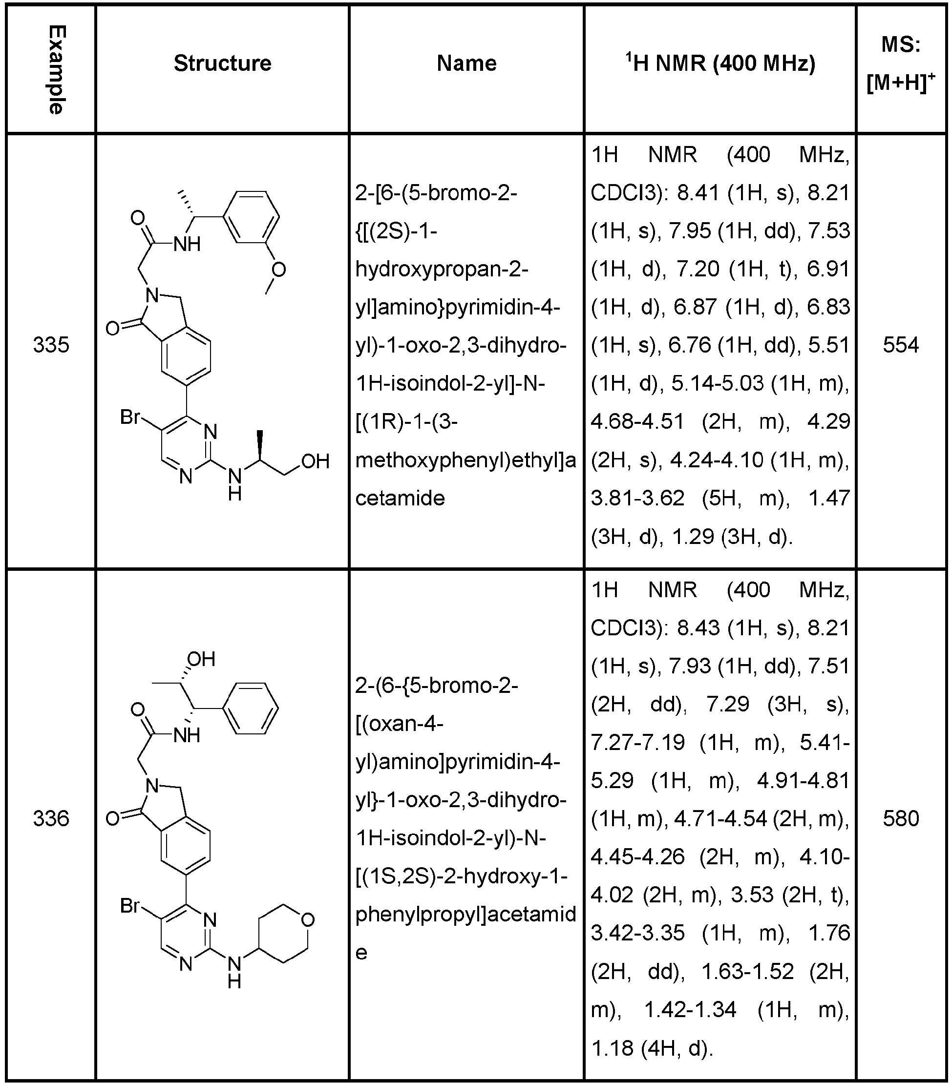 Figure imgb0765