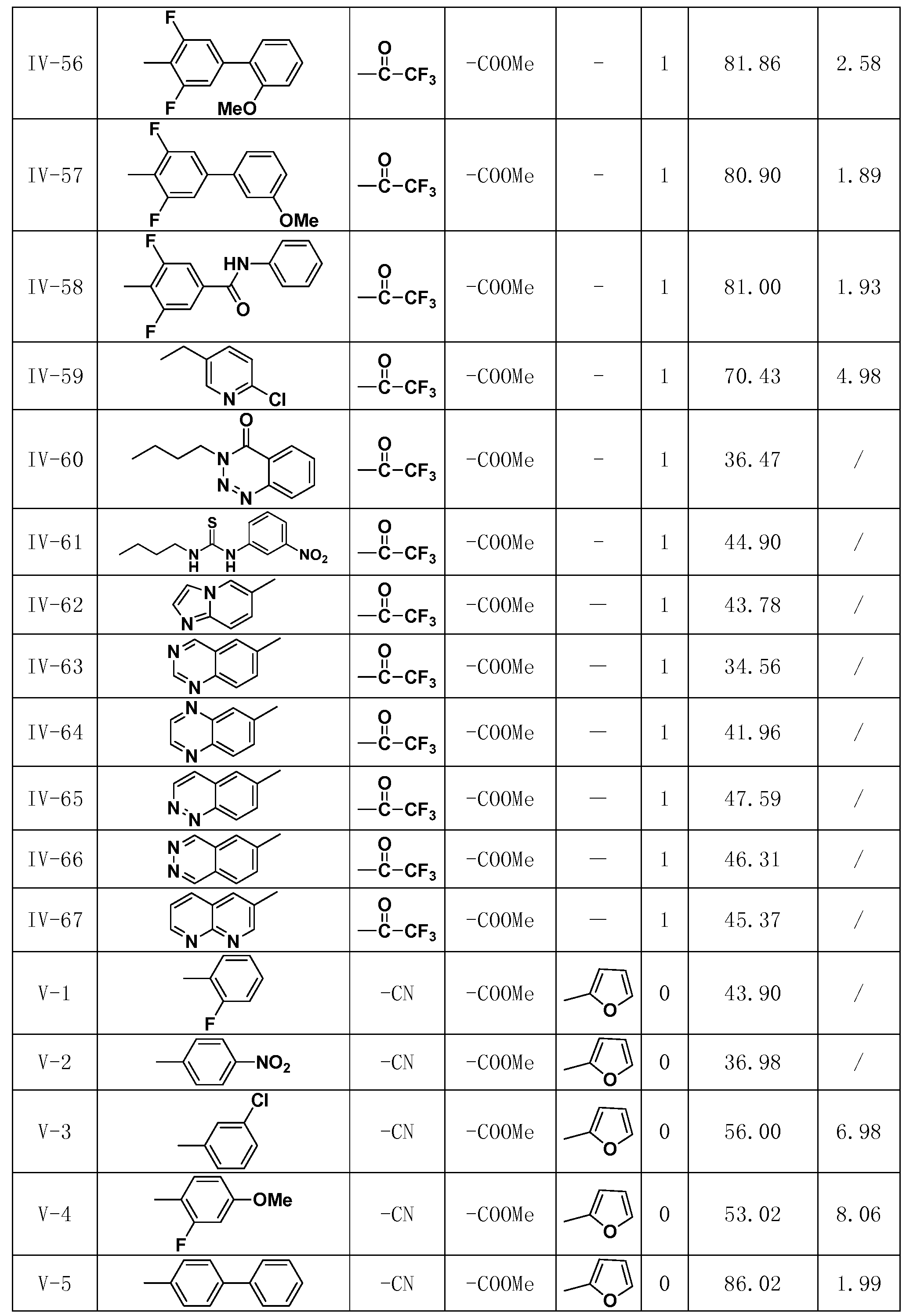 Figure imgf000045_0001