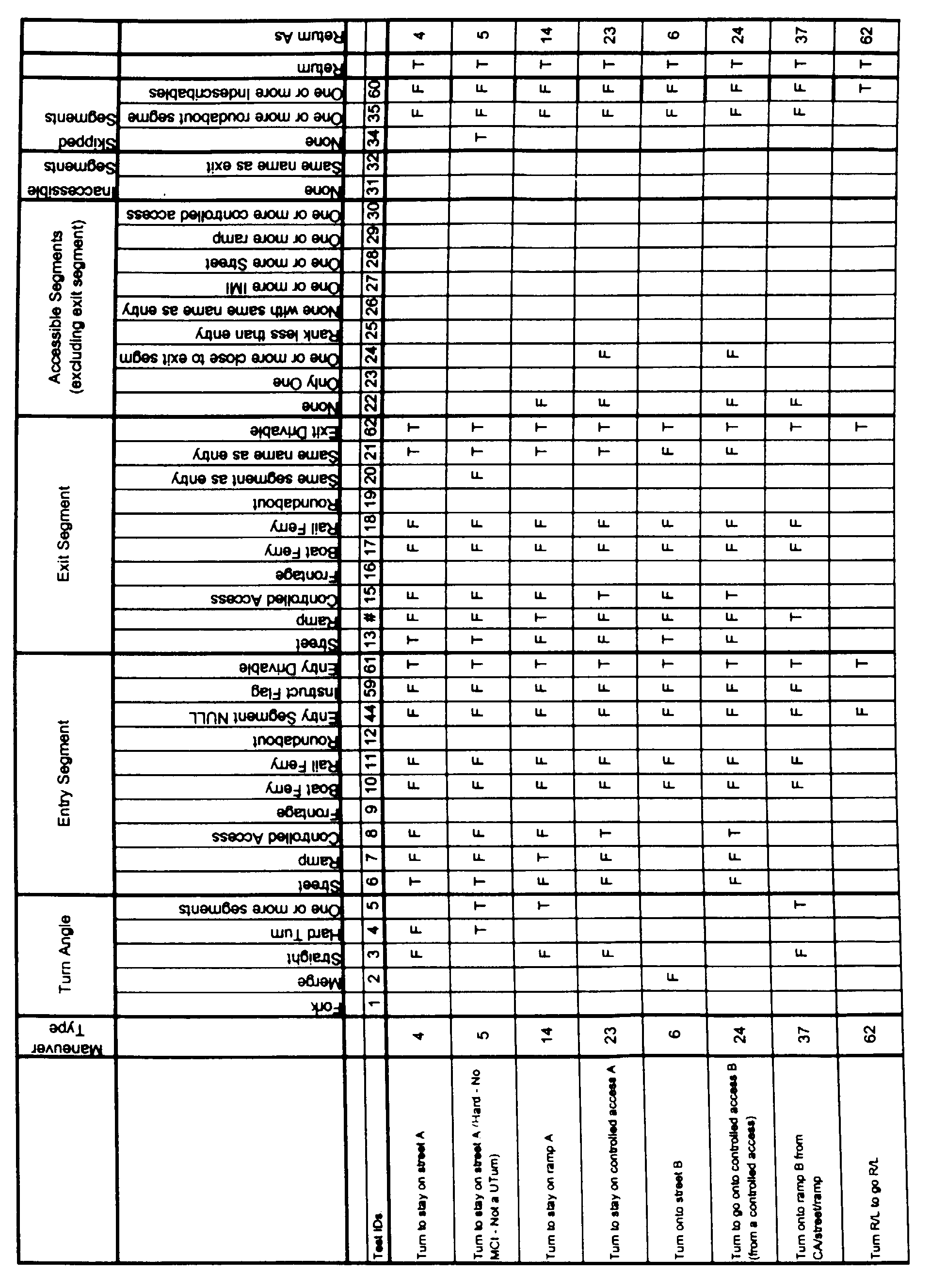 Figure 00420001