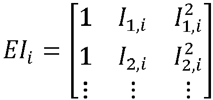 Figure imgb0032