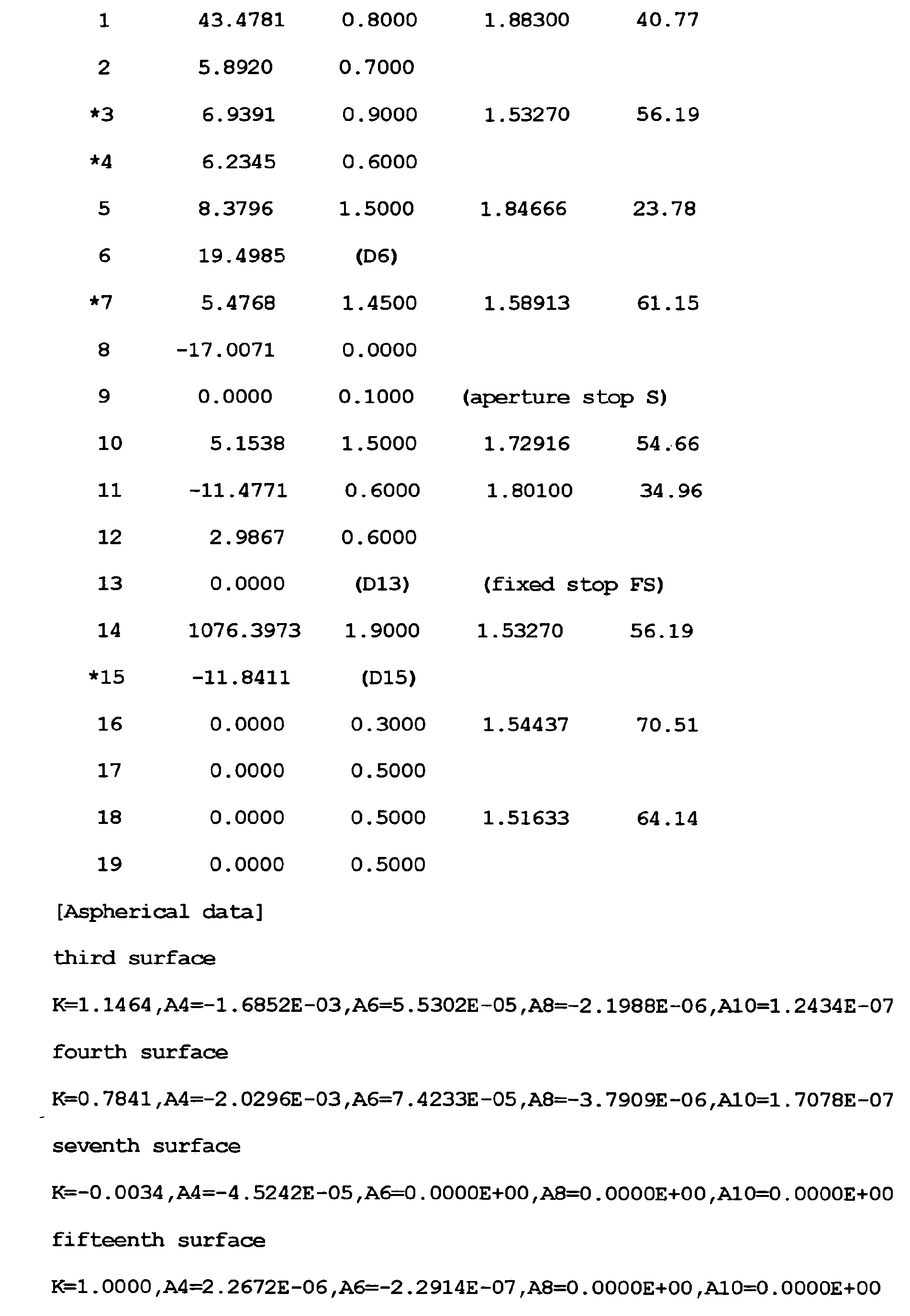 Figure imgb0009
