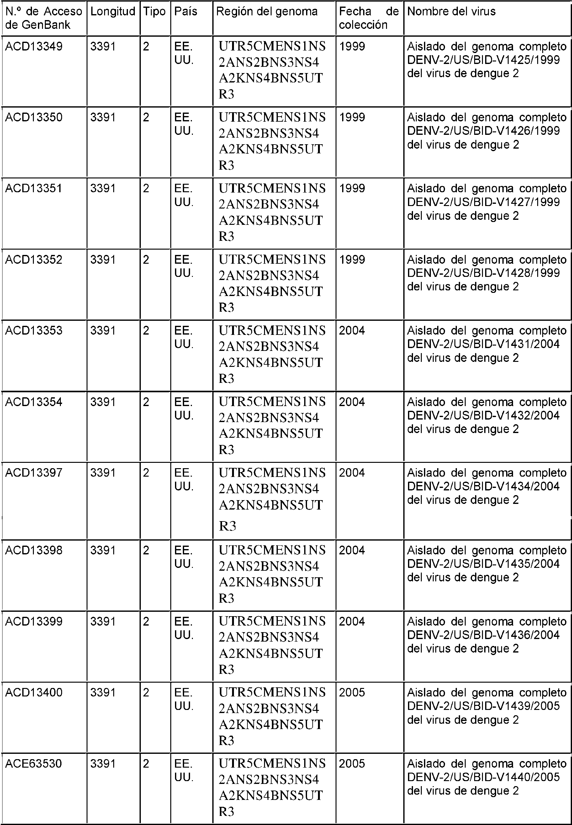 Figure imgf000184_0001