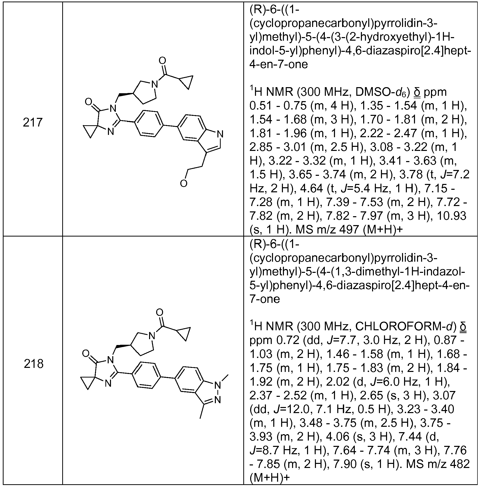 Figure imgb0701
