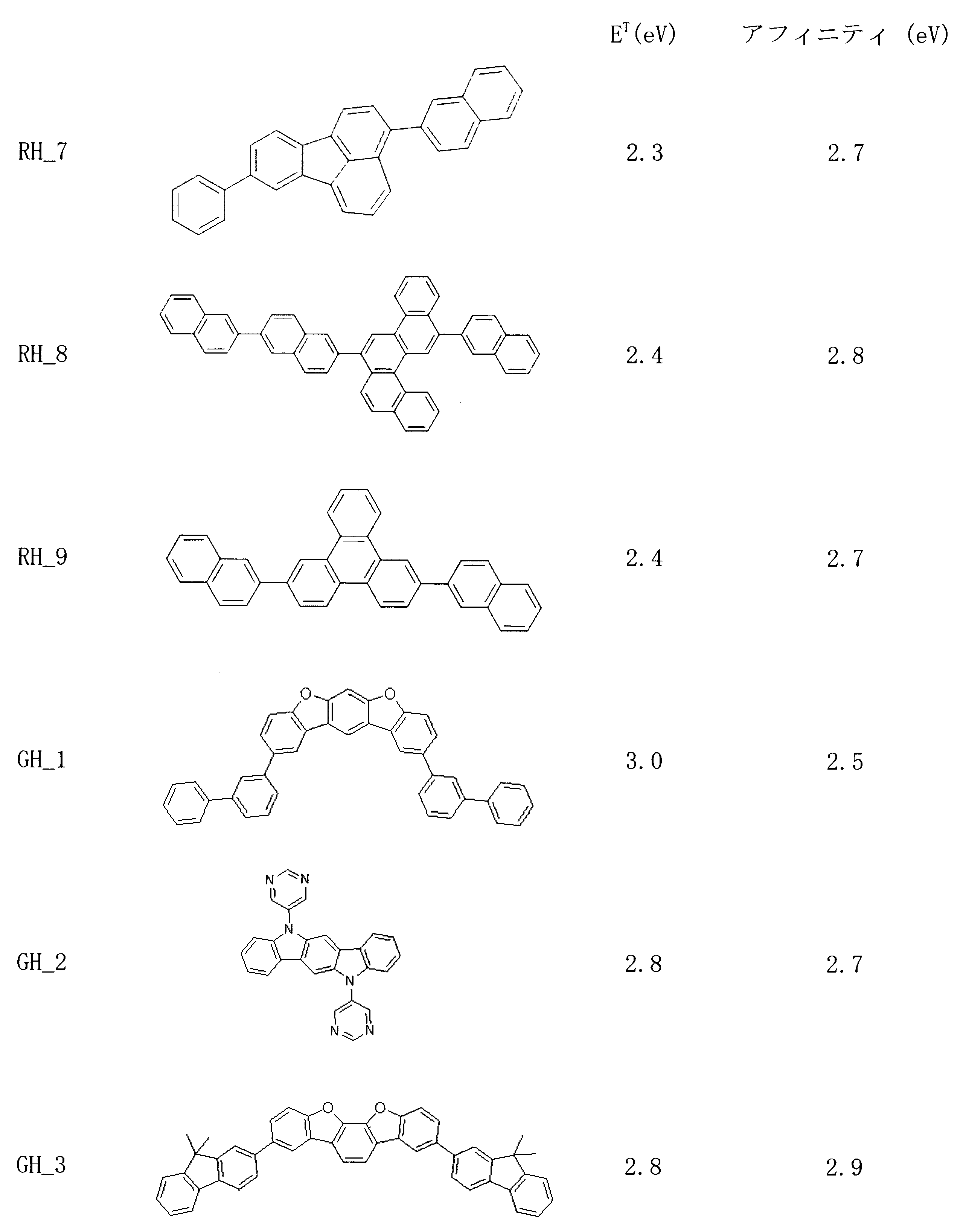 Figure JPOXMLDOC01-appb-C000018