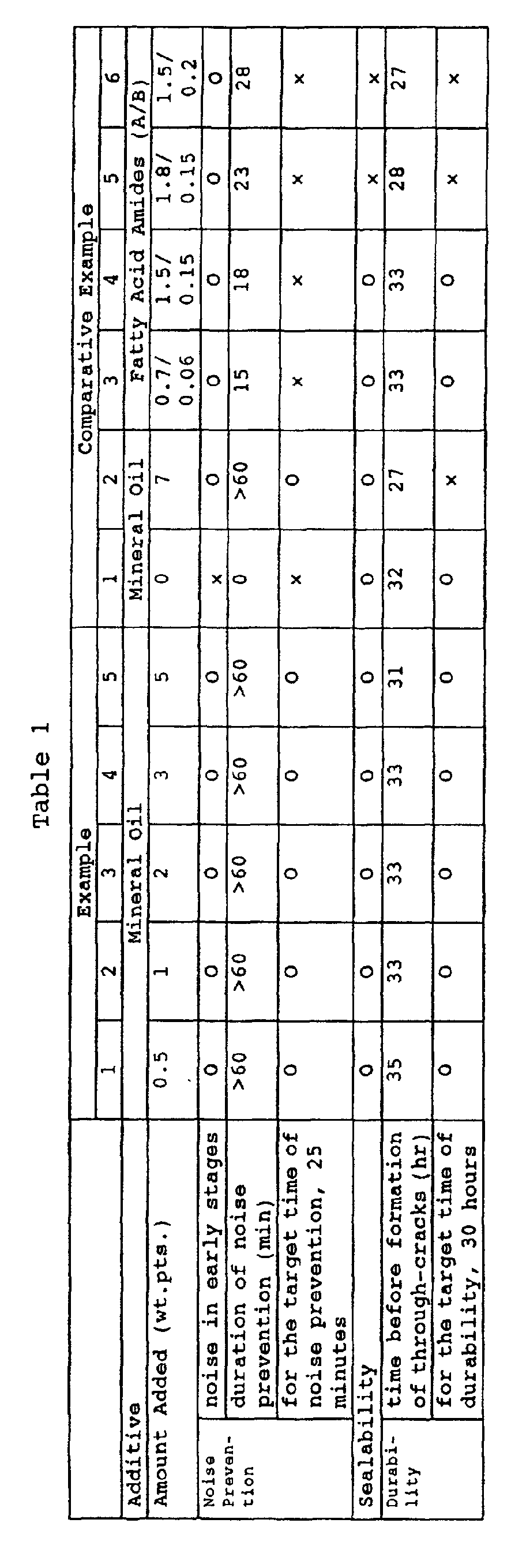 Figure 00300001