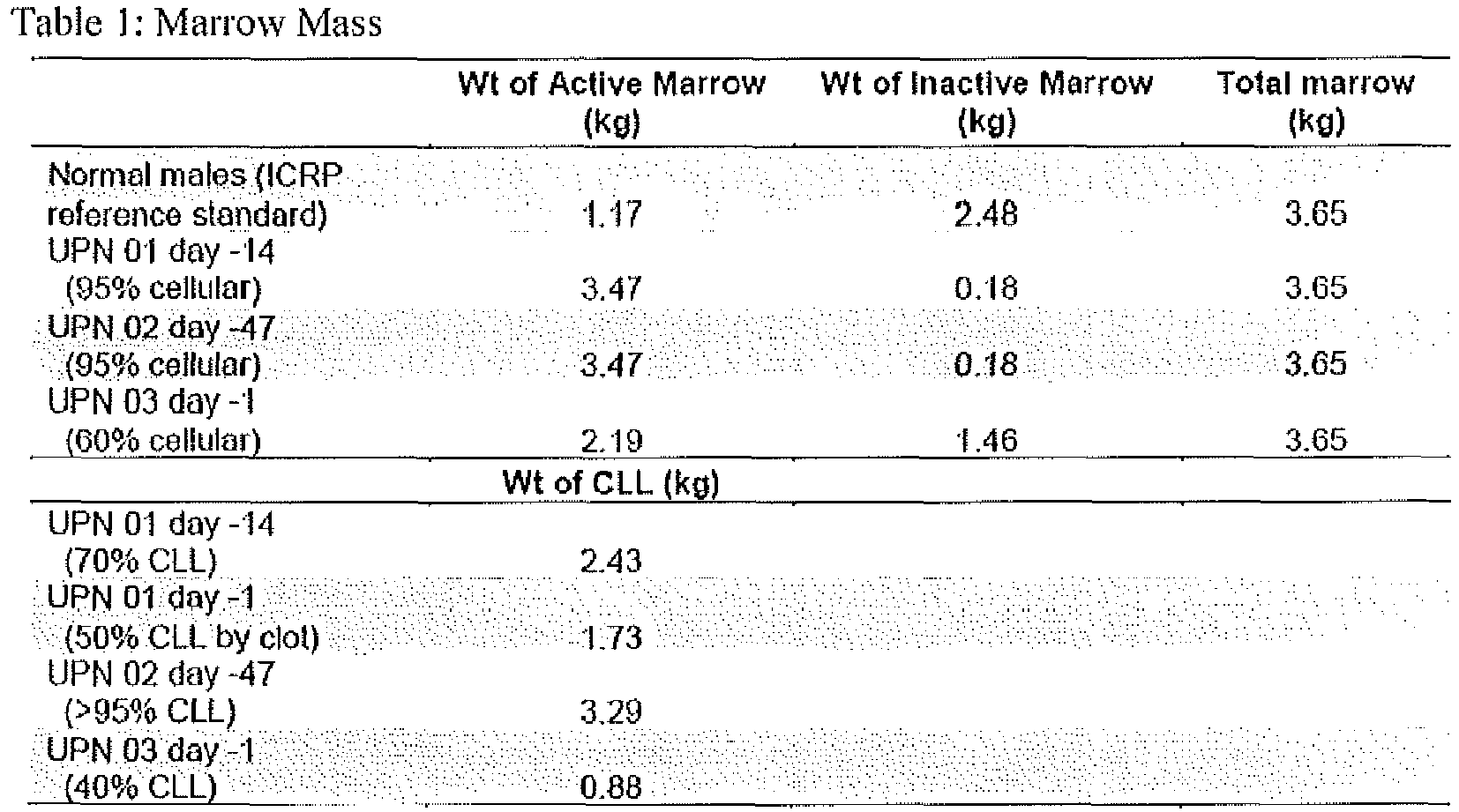 Figure imgb0001