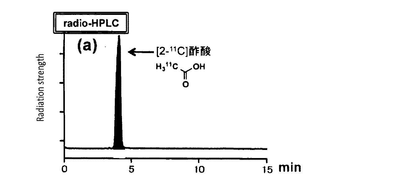 Jp2017105711a 2 11c Acetic Acid 2 11c Acetic Acid Imidyl Ester And Manufacturing Method Of Them Google Patents