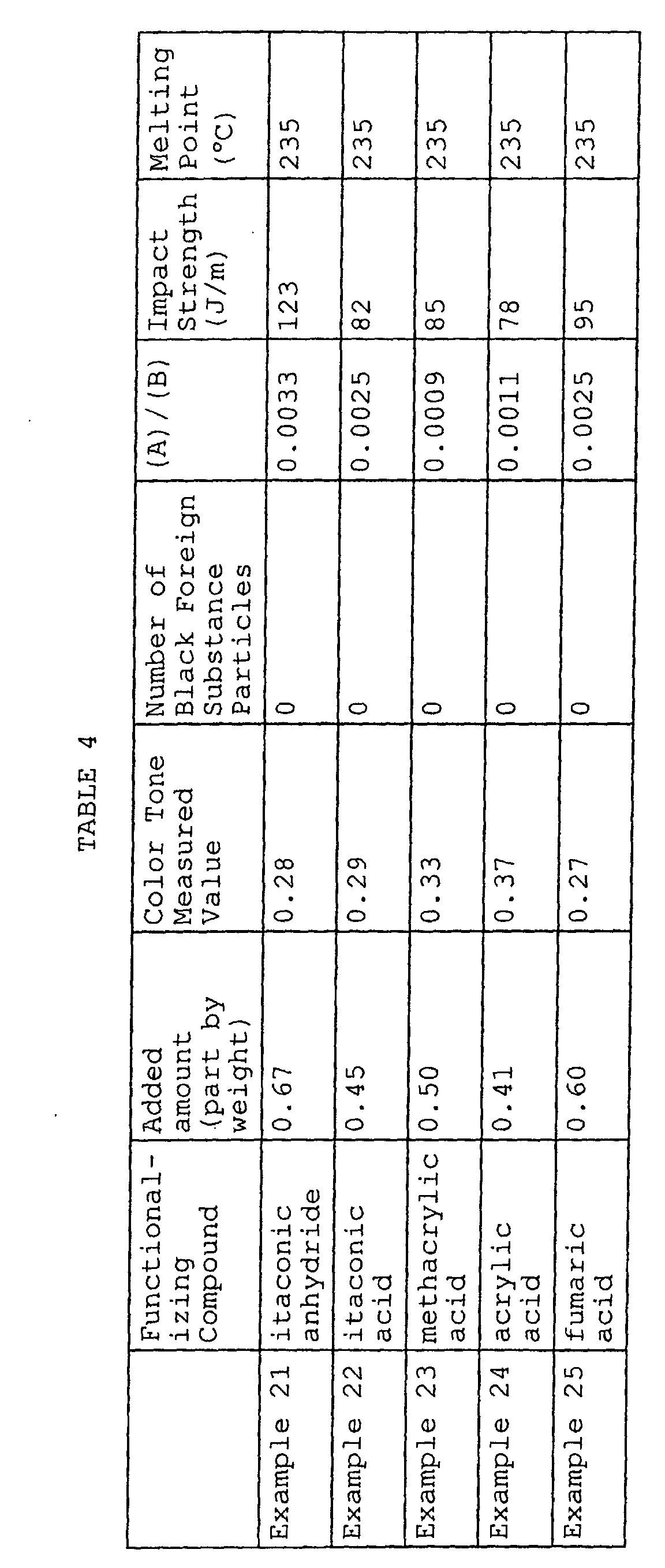 Figure 00300001