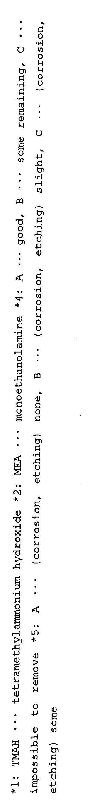 Figure 00360001