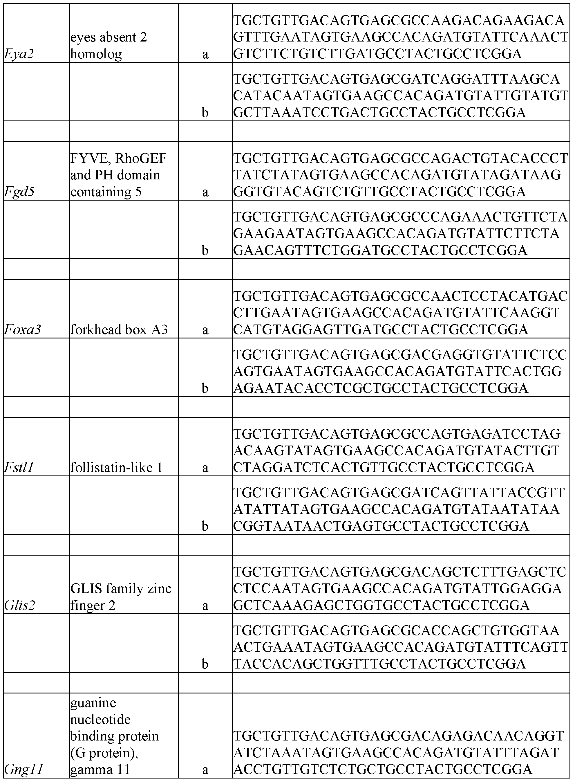 Figure imgf000054_0001