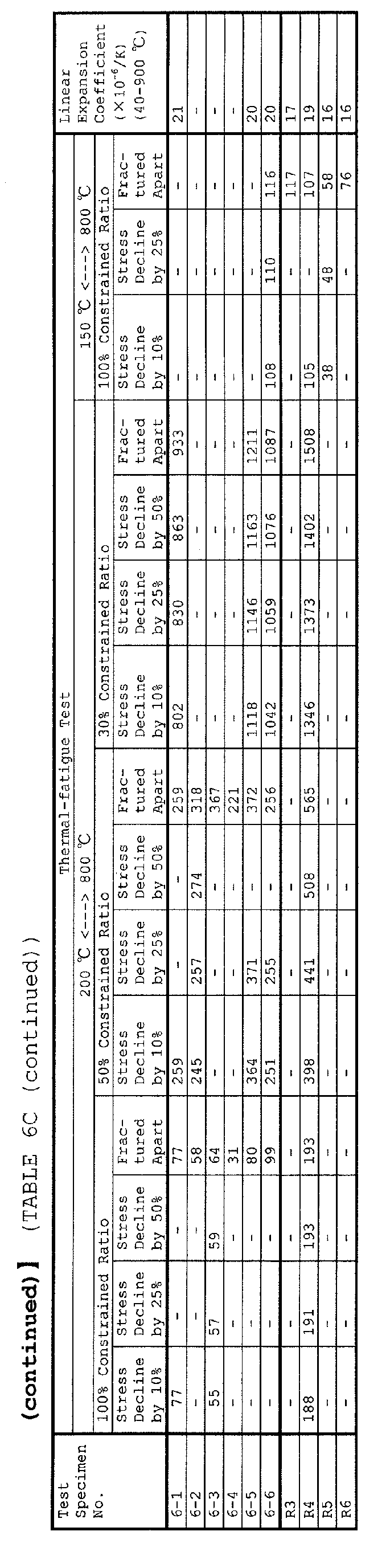 Figure imgb0014