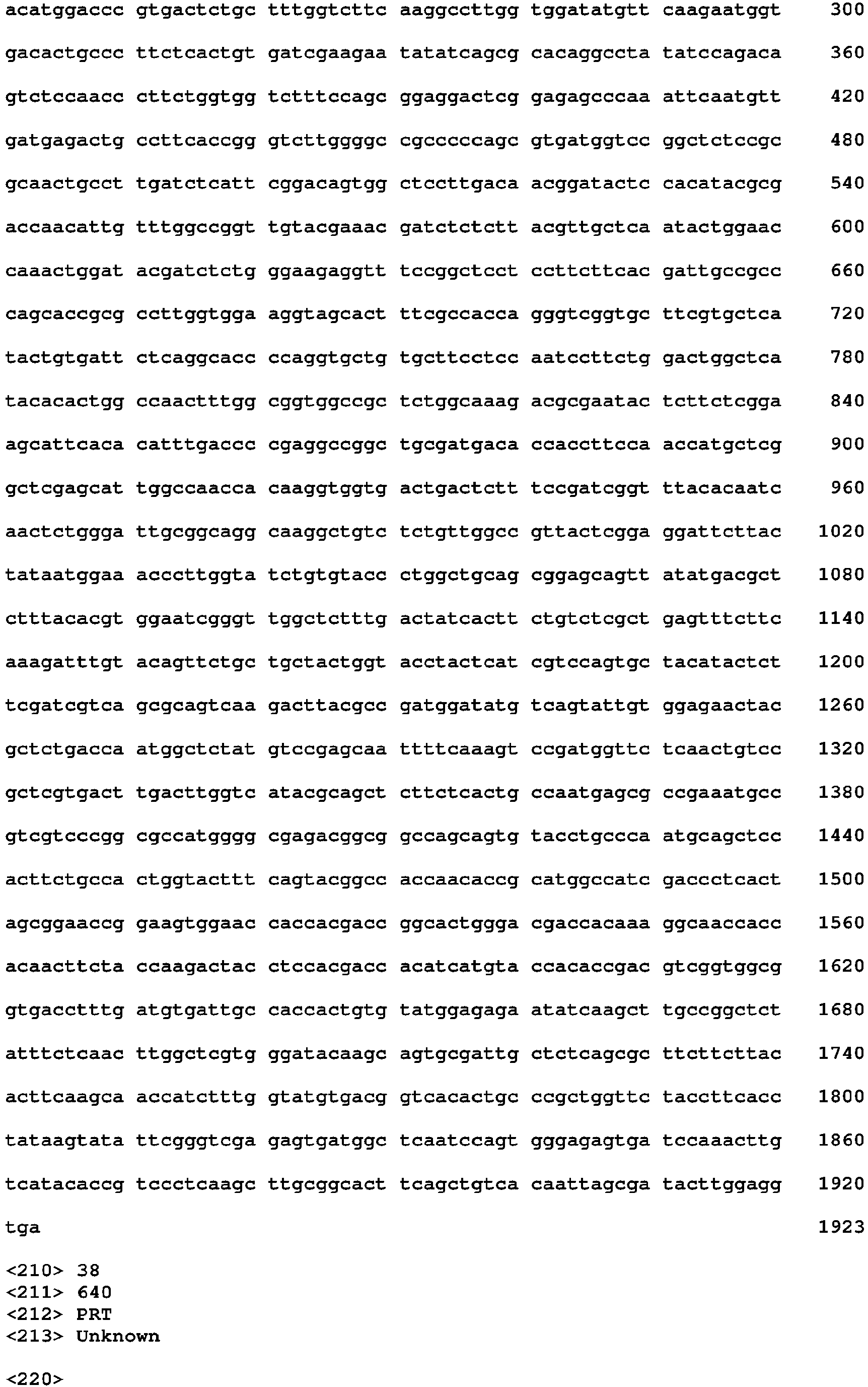 Figure imgb0221