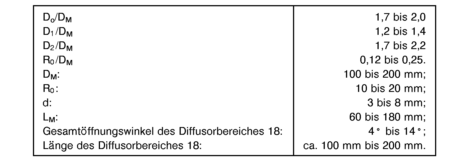 Figure imgb0001
