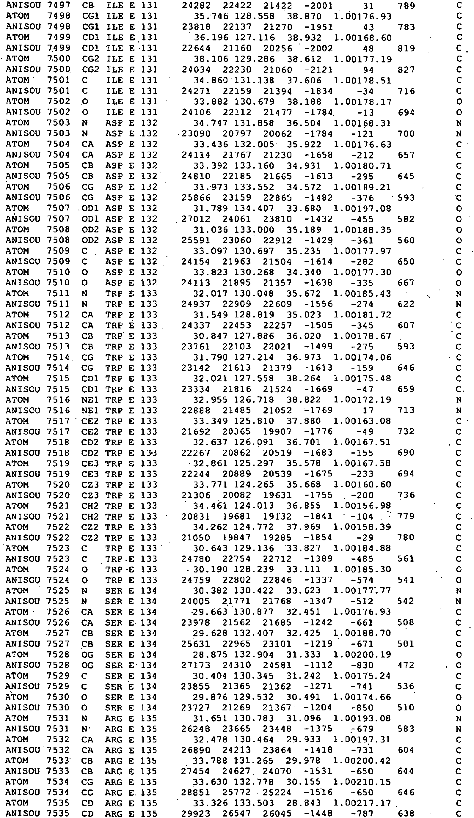 Figure imgb0196