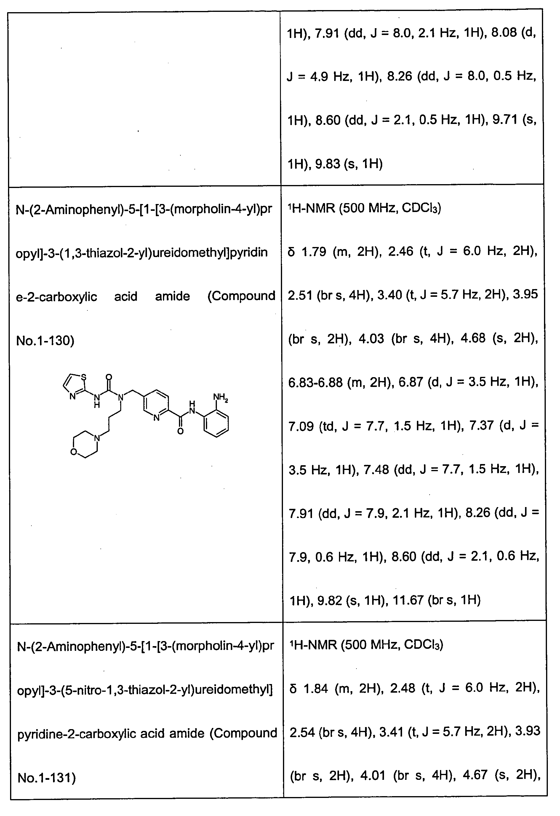 Figure imgb0321