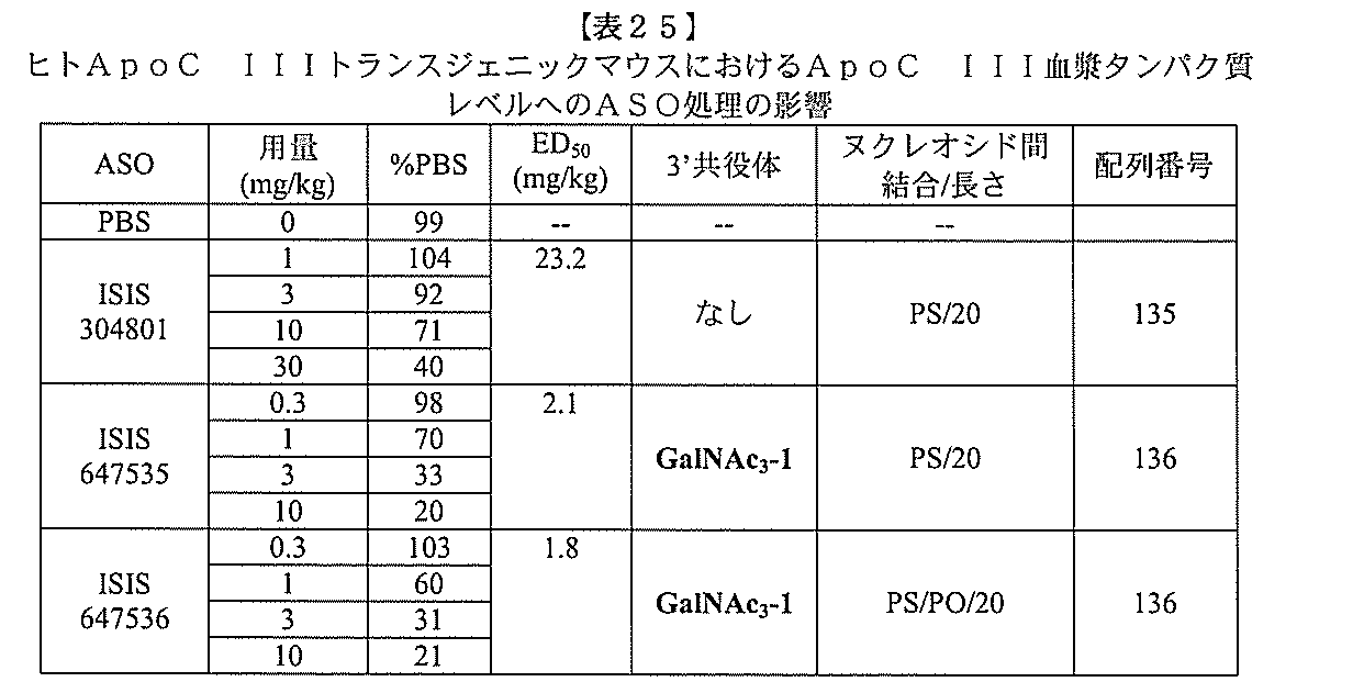 Figure 2022017514000251