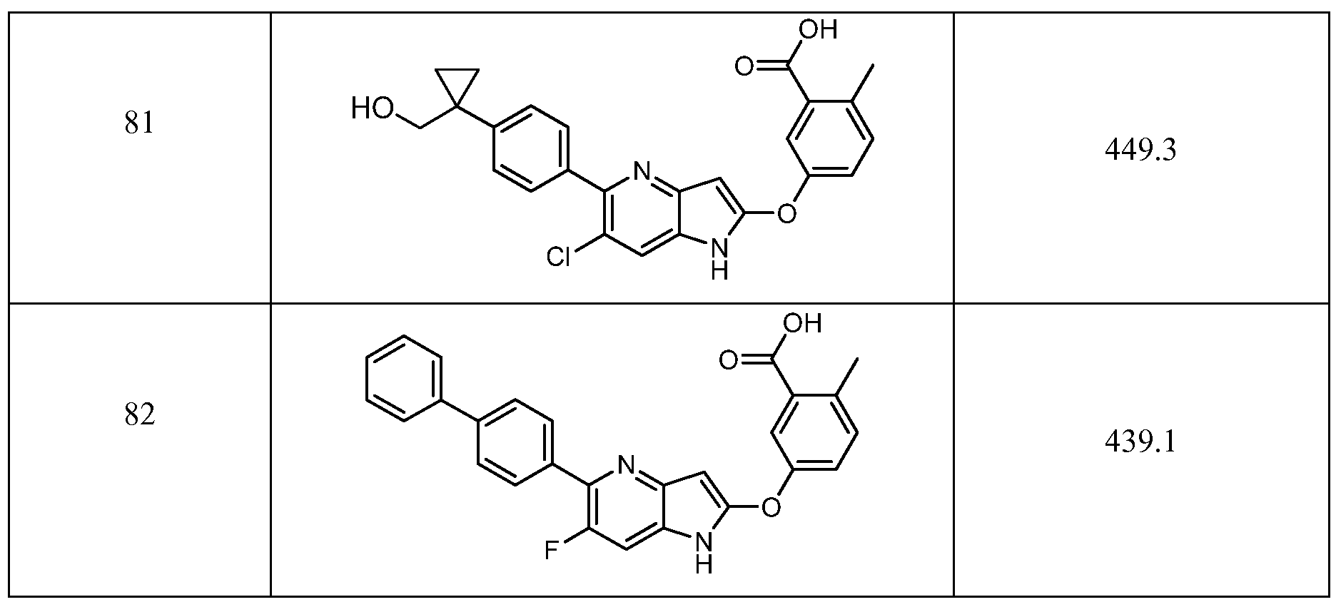 Figure imgf000189_0001