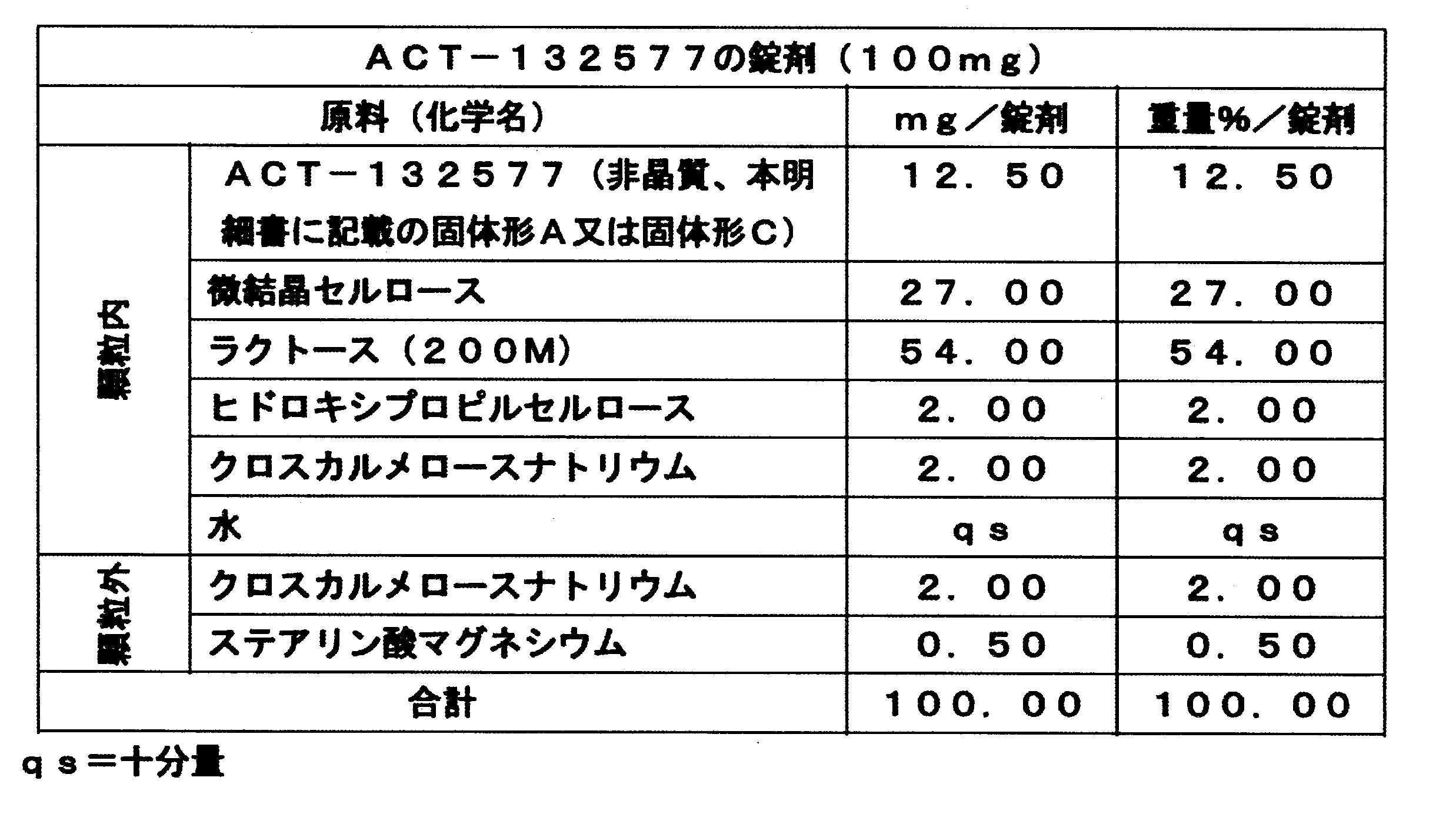 Figure 0007635355000004