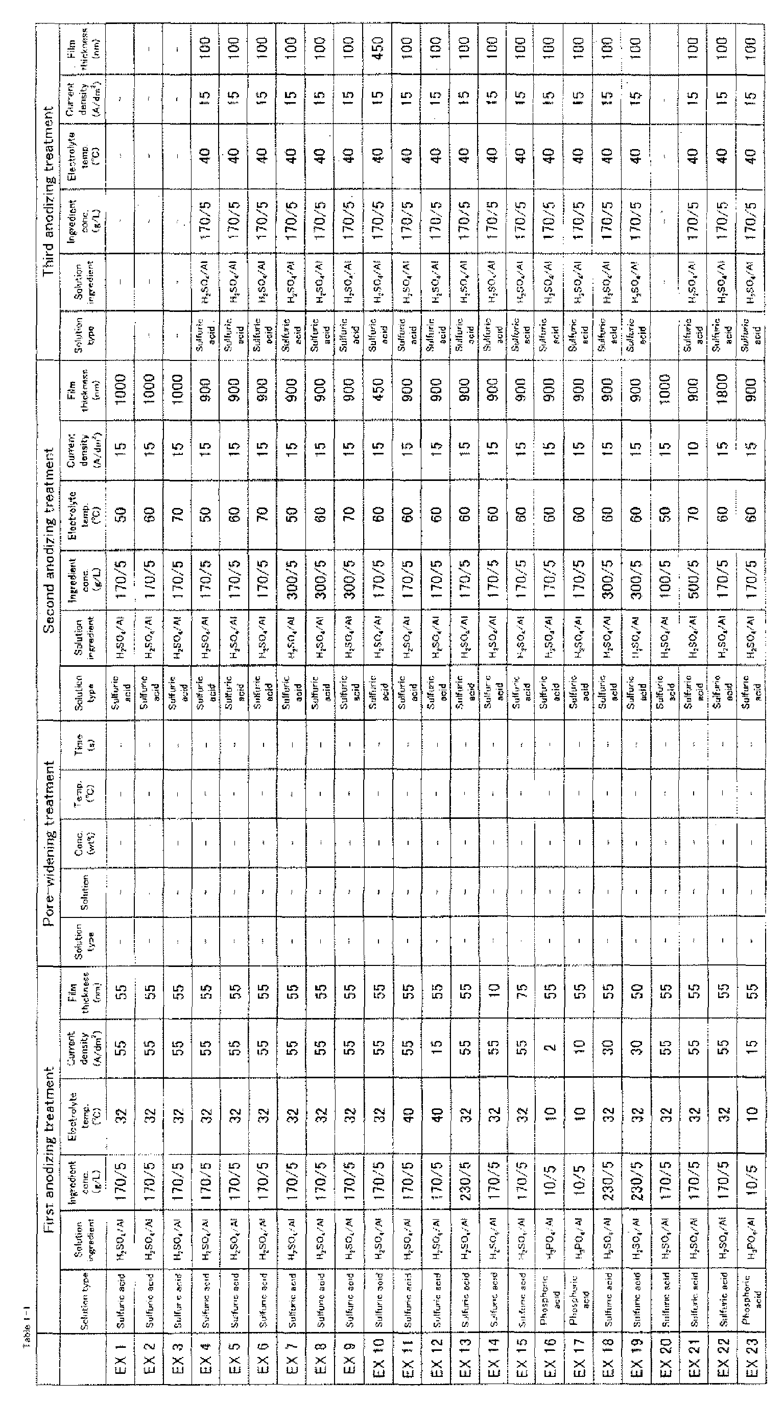 Figure imgb0003
