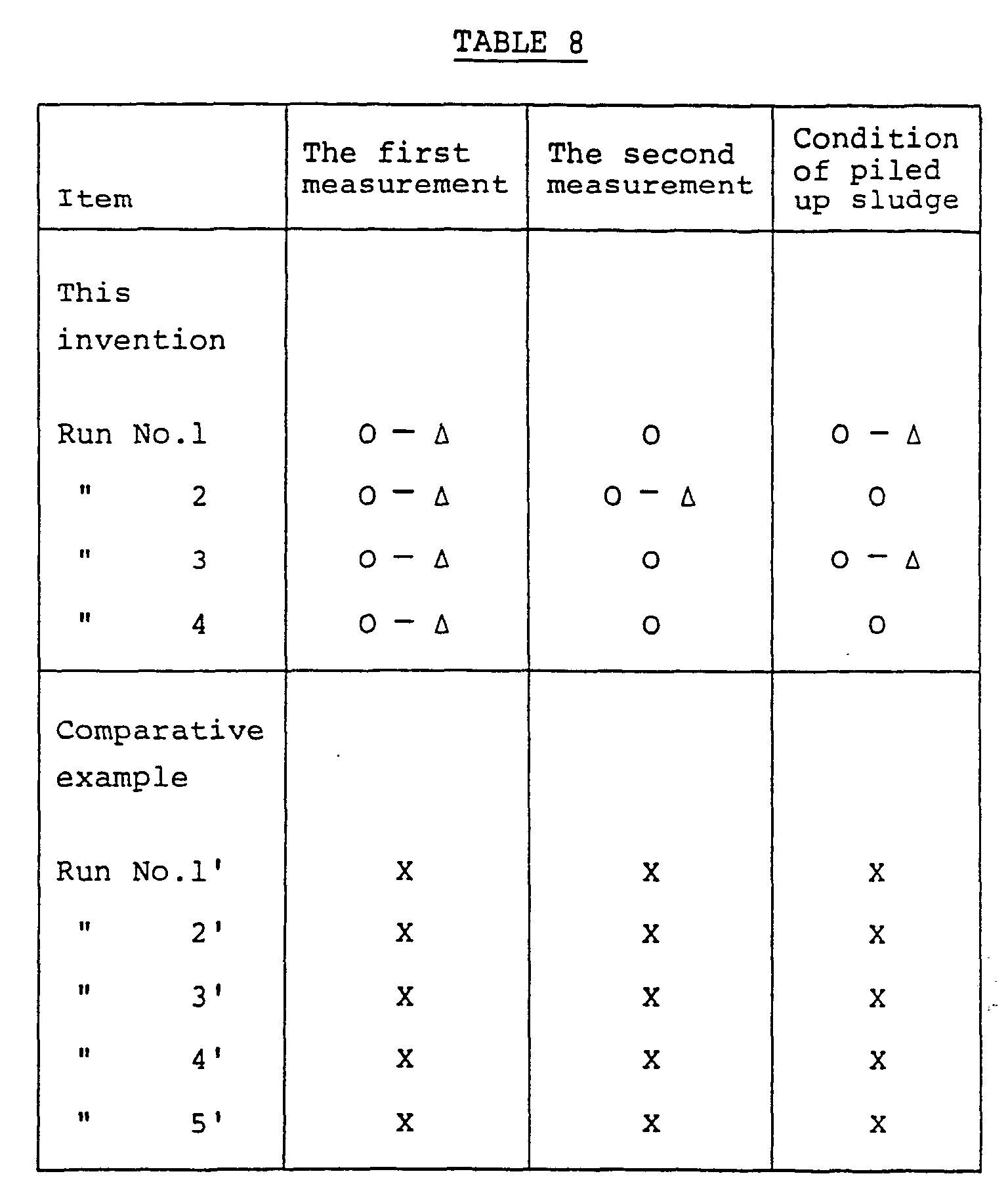 Figure imgb0035