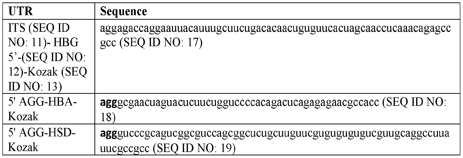 Figure imgf000034_0001