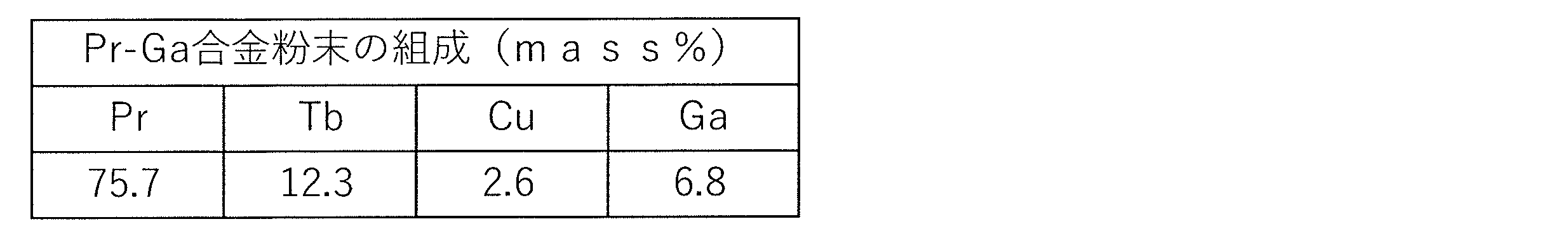 Figure JPOXMLDOC01-appb-T000005