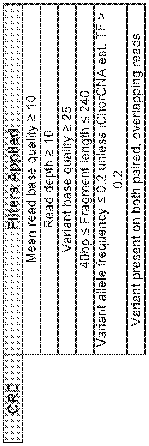 Figure imgf000189_0002