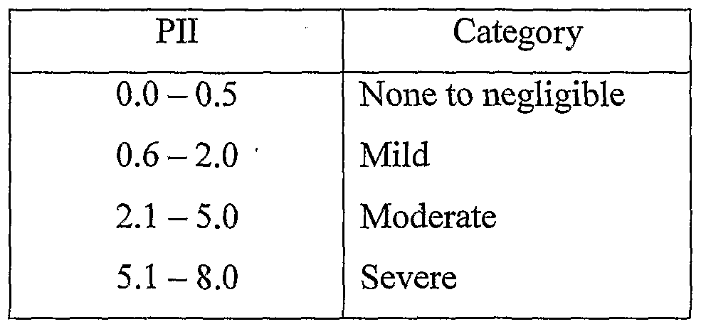 Figure imgf000015_0001